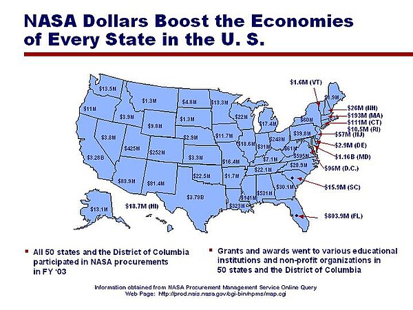 600px-NASA_dollars.jpg